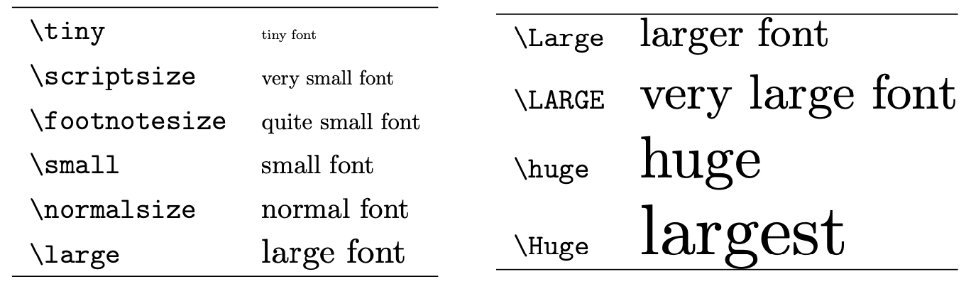font_size